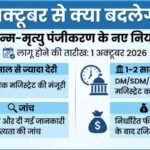 जन्म-मृत्यु का रजिस्ट्रेशन कराने में हुई देरी तो बढ़ेगी मुश्किल, 1 अक्टूबर से लागू होंगे नए नियम | ACTPnews