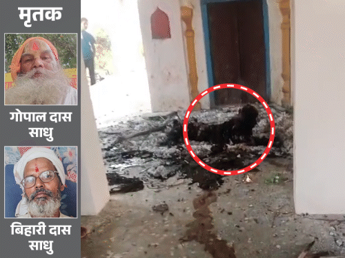 यूपी के शाहजहांपुर में 2 साधुओं की हत्याकर लाश जलाई:शिव मंदिर में लकड़ी की चिता बनाकर आग लगाई; धुआं उठा तो पता चला