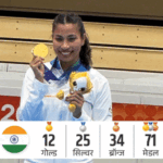 Asian Games 2026 | India Women Hockey Final vs China & Boxing Gold Rush | ACTPnews